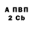 Alpha PVP СК КРИС Natalija Bidzina